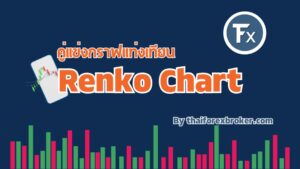 พื้นฐานการใช้ Renko Chart คู่แข่งกราฟแท่งเทียน