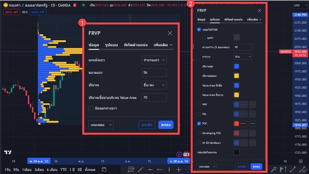 รูปที่ 3 วิธีเรียกตั้งค่าพารามิเตอร์ VolumeProfile บน Trading View