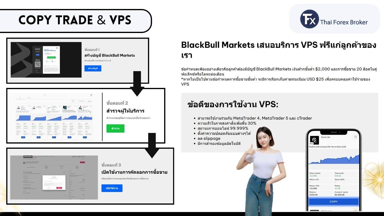 ระบบ Copy Trade และบริการ VPS ฟรีสำหรับเทรดเดอร์ BlackBull Markets