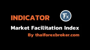 Market Facilitation Index