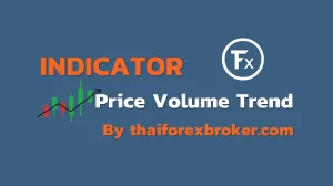 Price Volume Trend indicator forex
