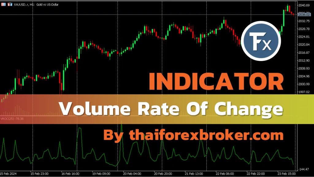 Volume Rate Of Change (VROC)