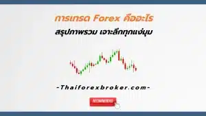 เทรด Forex