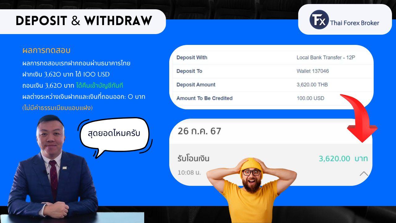 ผลการทดสอบการฝากถอนผ่านธนาคารไทยของ Doo Prime