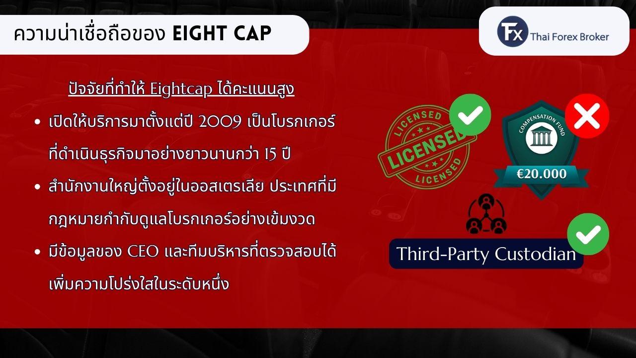 ปัจจัยที่สนับสนุนความน่าเชื่อถือของ Eightcap