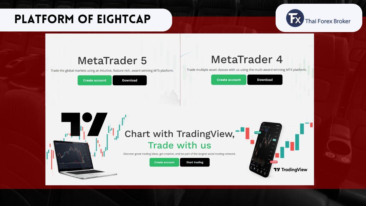 แพลตฟอร์มการเทรด Eightcap