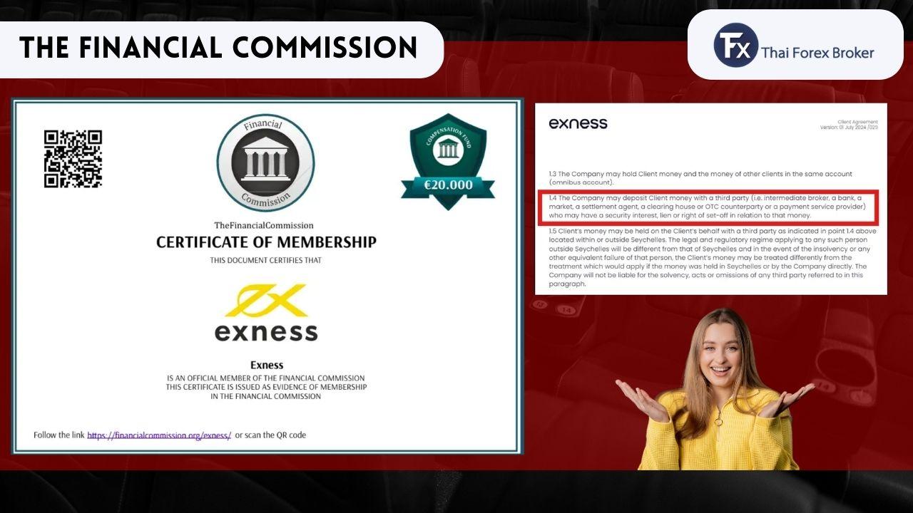 ใบรับรองสมาชิก Financial Commission ของ Exness