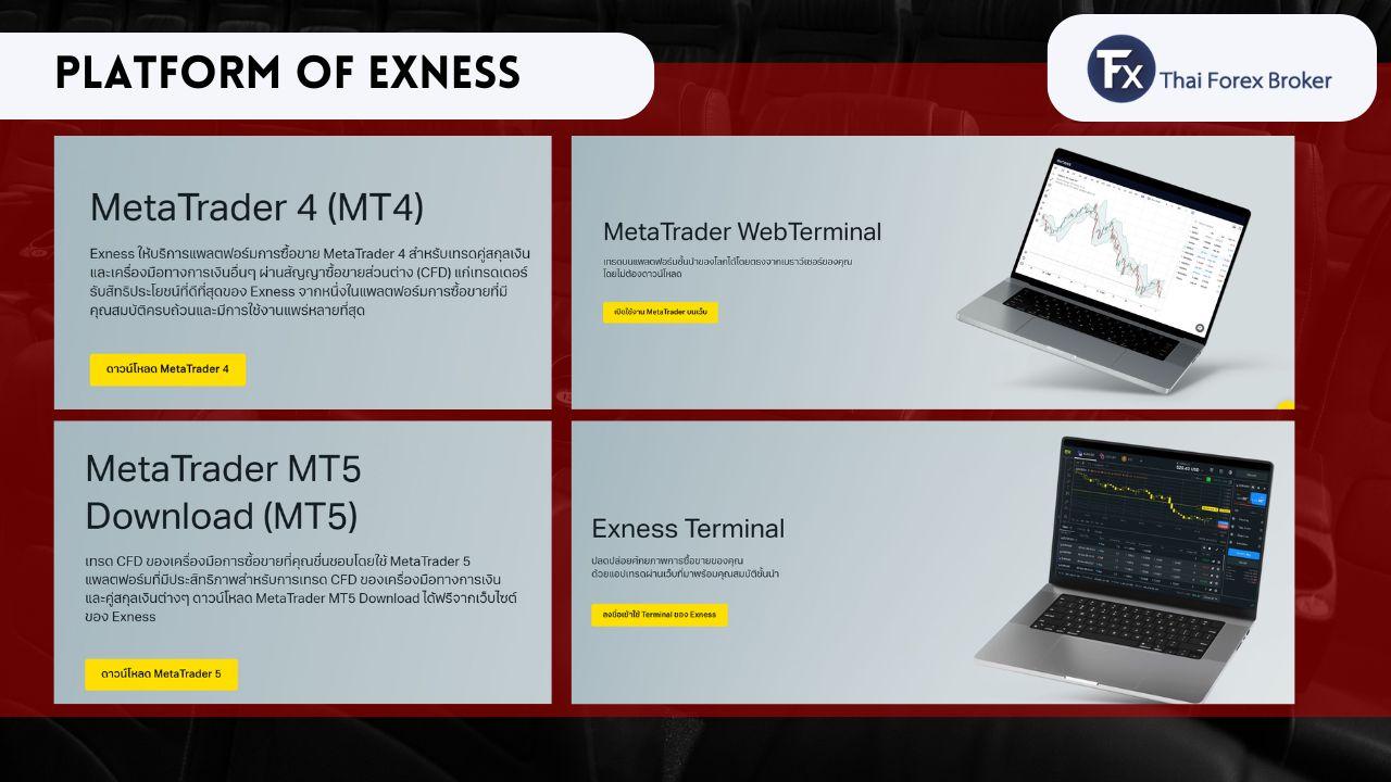 แพลตฟอร์มการเทรดที่รองรับโดย Exness
