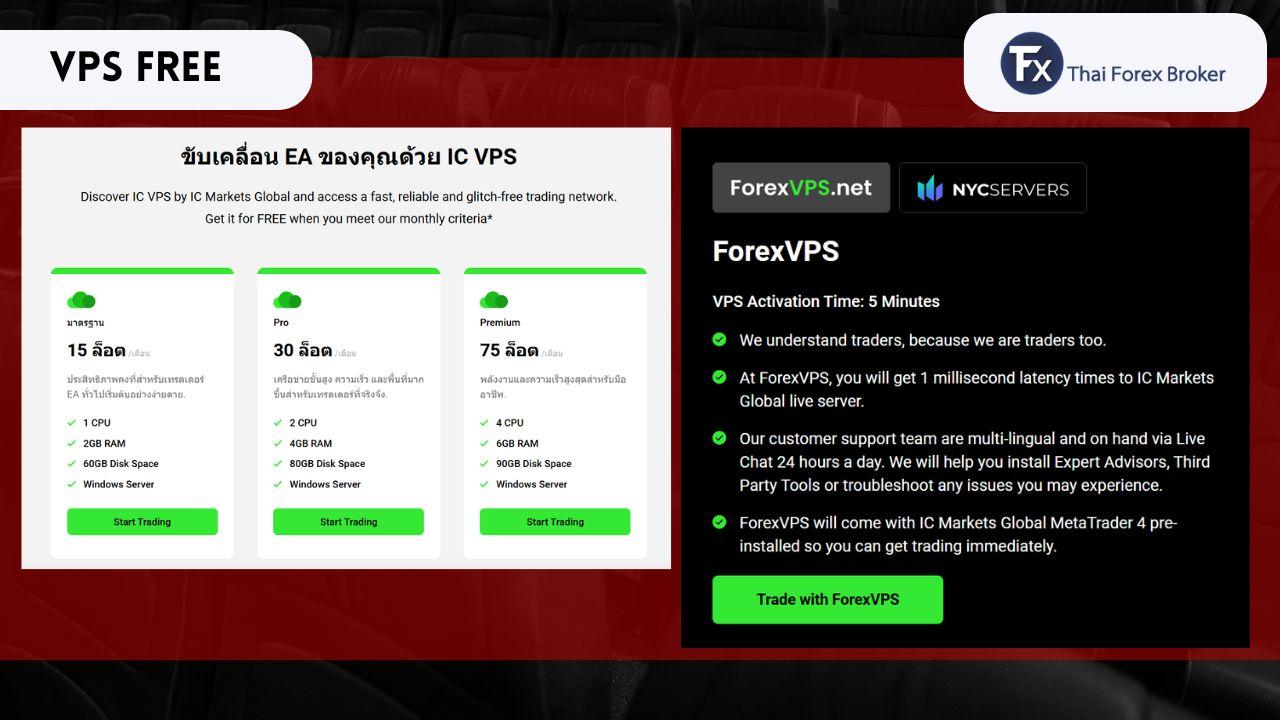 แพ็คเกจบริการ VPS ฟรีของ IC Markets