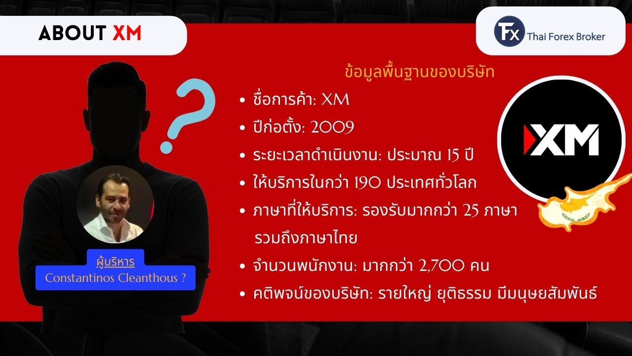 ข้อมูลพื้นฐานและประวัติของบริษัท XM