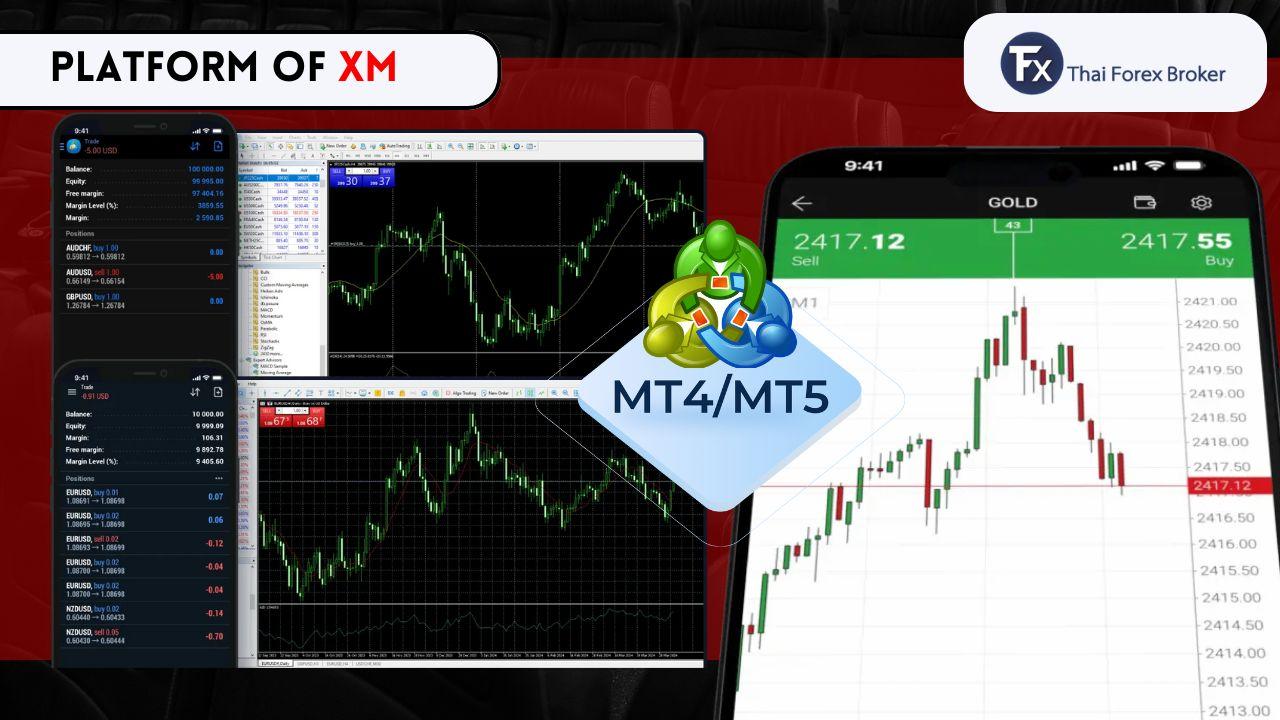 แพลตฟอร์มการเทรด MT4/MT5 ของ XM