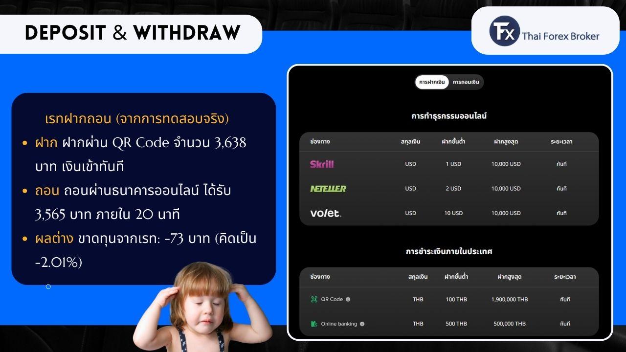 วิธีการฝากถอนและอัตราแลกเปลี่ยนของ market4you