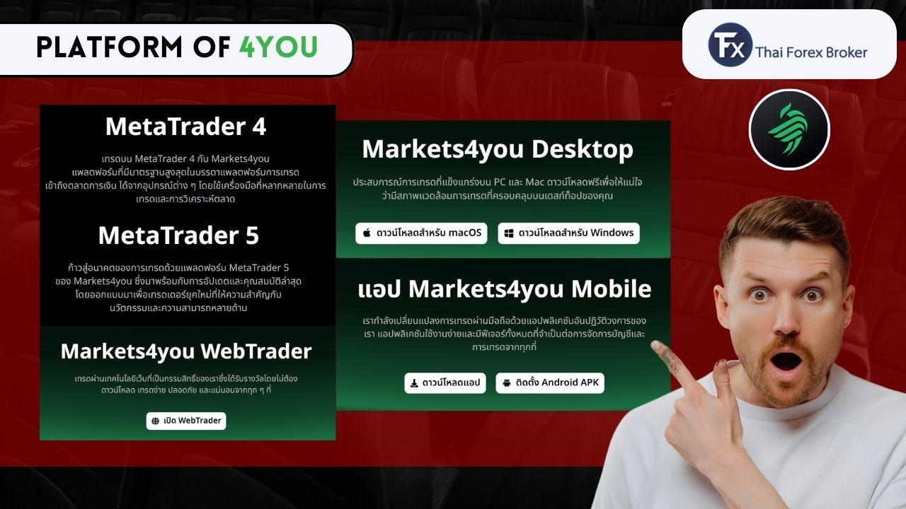 ภาพรวมแพลตฟอร์มการเทรดทั้งหมดของ market4you
