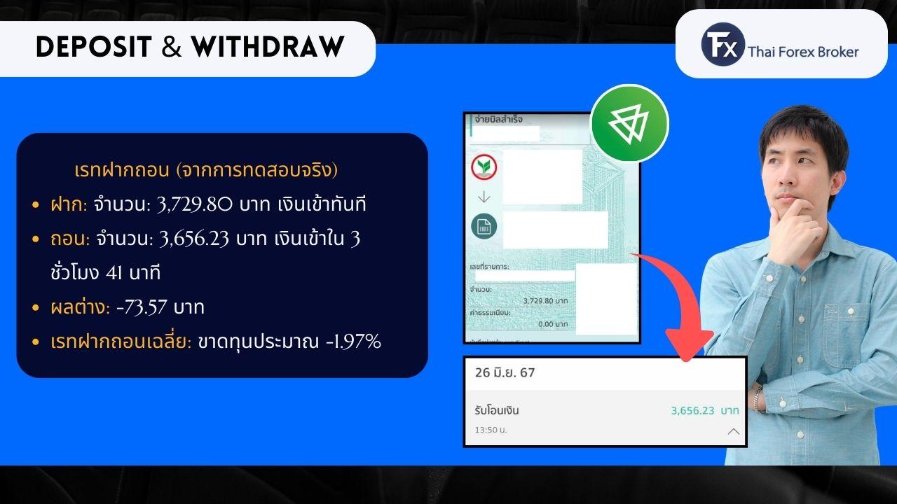 ผลการทดสอบการฝากและถอนเงินกับ Cxmdirect