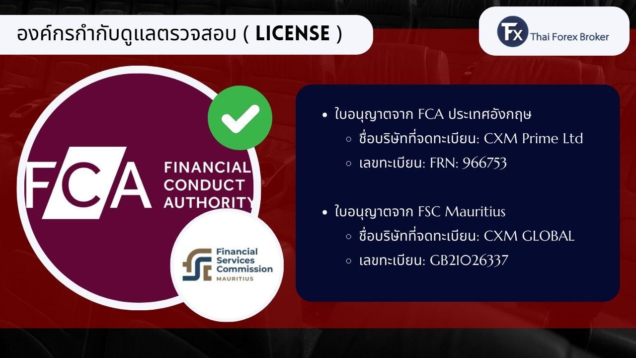 ระบบ Copytrade ของโบรกเกอร์ Cxmdirect