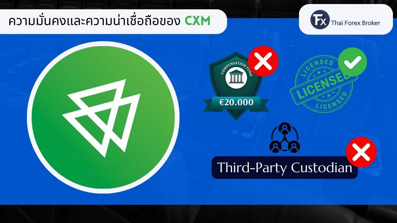 ภาพรวมความน่าเชื่อถือและความมั่นคงของ Cxmdirect