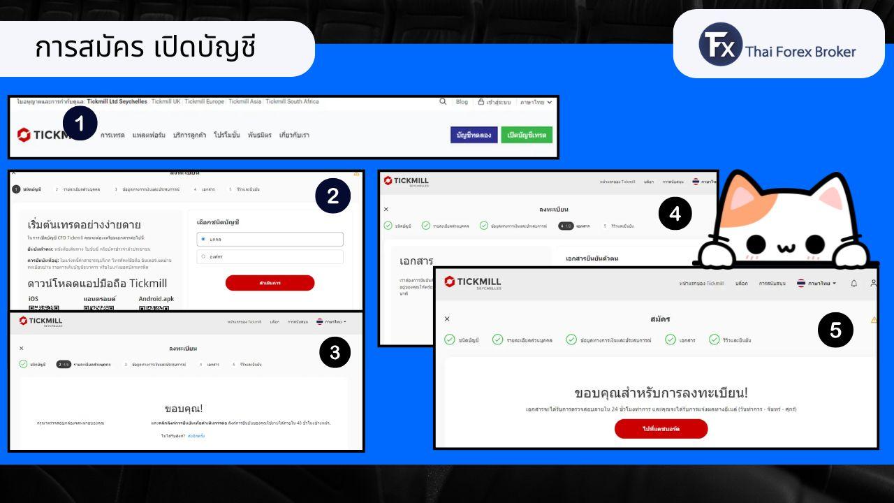 ขั้นตอนการสมัครเปิดบัญชีเทรดกับ Tickmill
