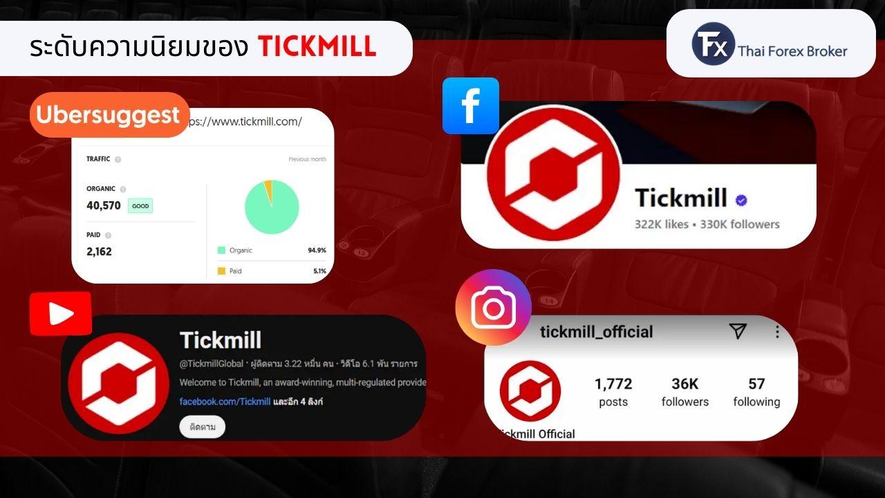 ระดับความนิยมของ Tickmill บนโซเชียลมีเดียและเว็บไซต์