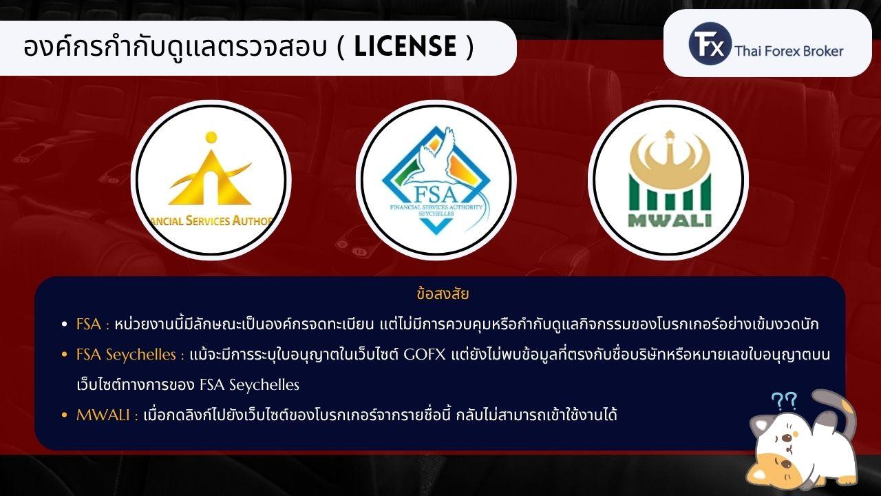 ใบอนุญาตจากองค์กรกำกับดูแลของ Gofx