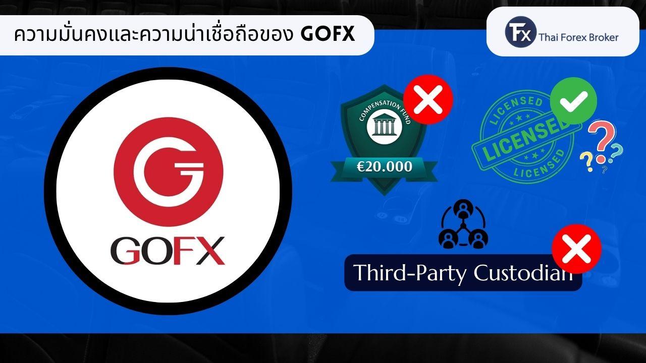 ภาพรวมความน่าเชื่อถือและความมั่นคงของ Gofx