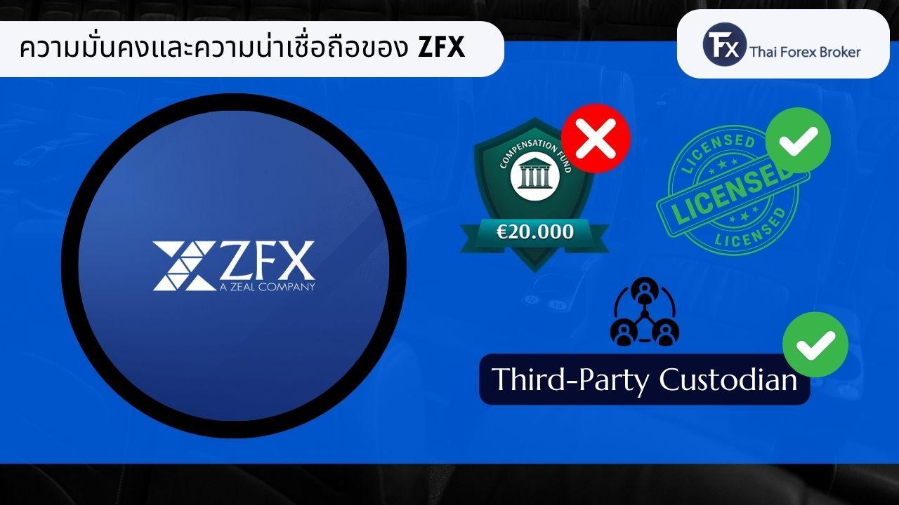 ภาพรวมความน่าเชื่อถือและความมั่นคงของ ZFX