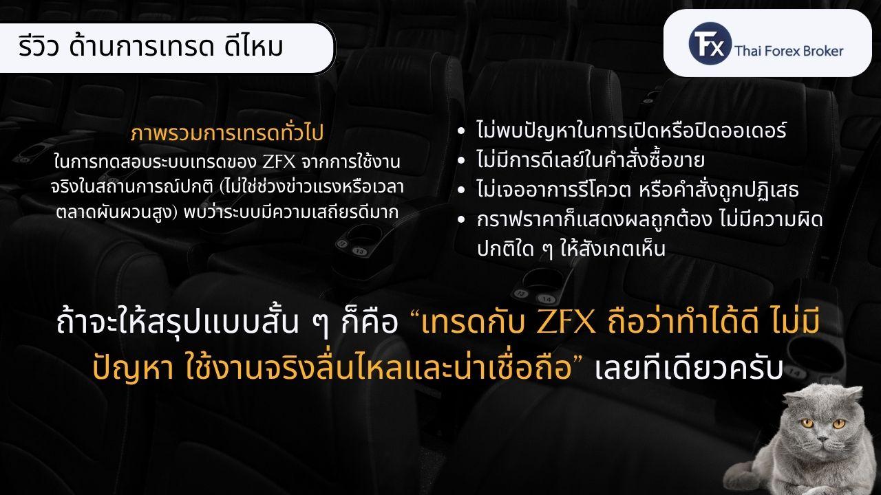 สรุปรีวิวภาพรวมการเทรดกับโบรกเกอร์ ZFX