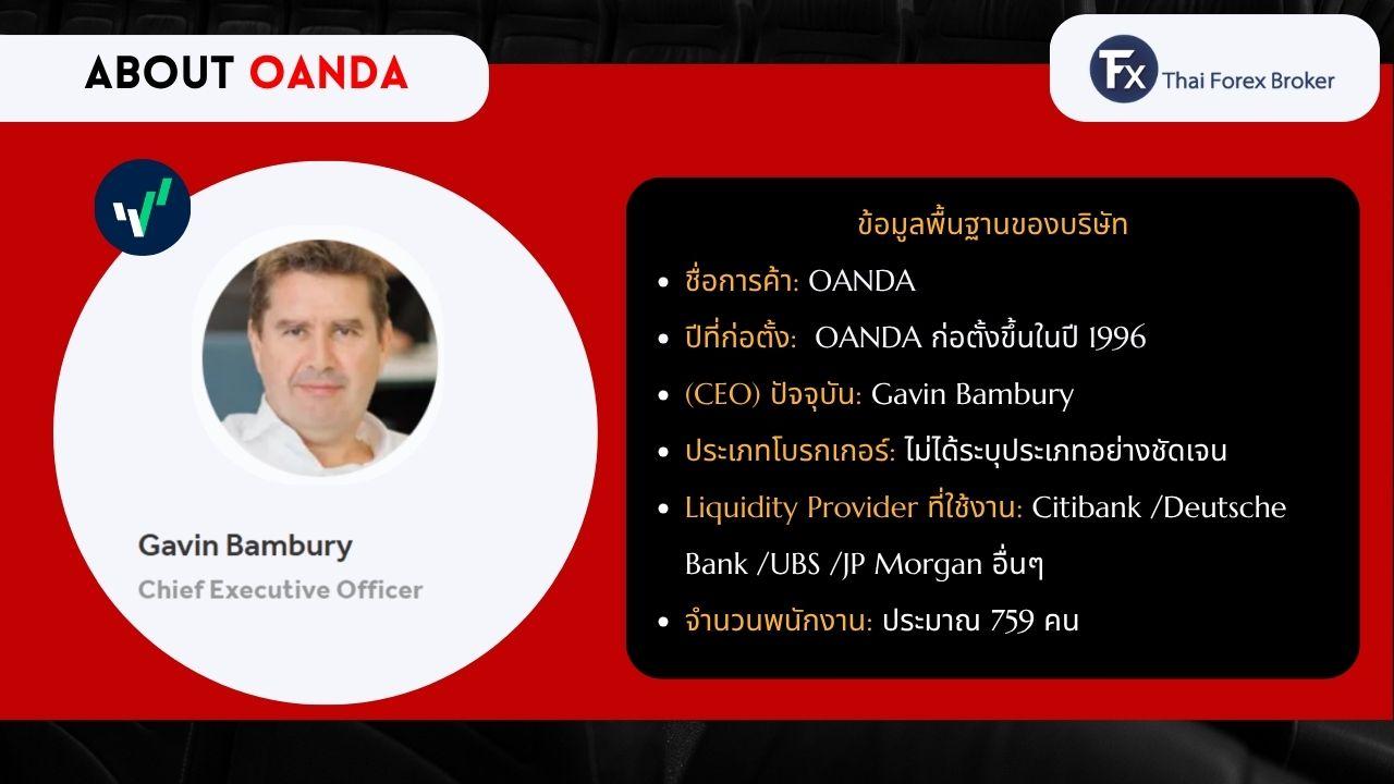 ข้อมูลบริษัทและผู้บริหารของ OANDA