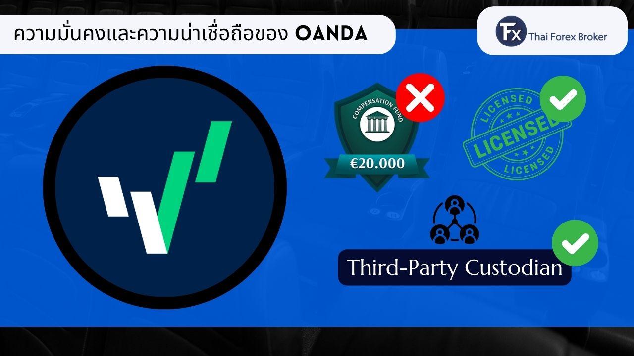 ความมั่นคงและความน่าเชื่อถือของ OANDA