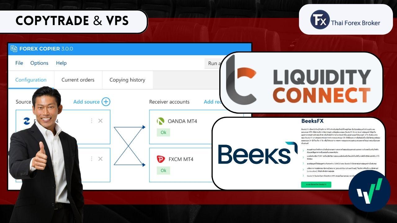 บริการ Copy Trade และ VPS ของ OANDA