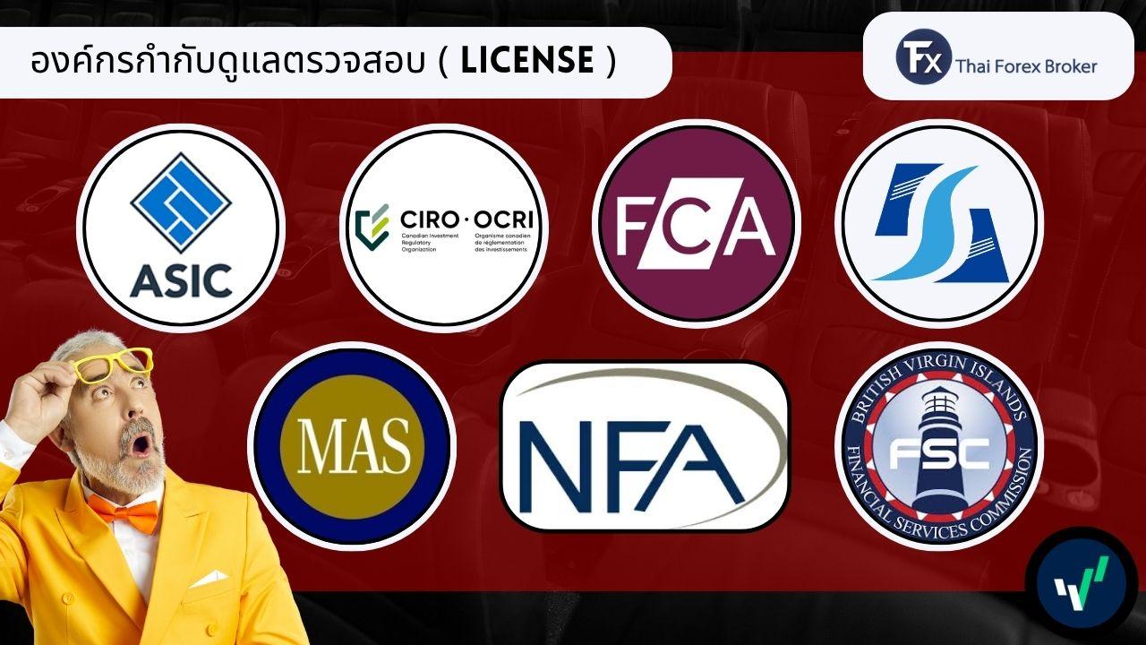 ใบอนุญาตของ OANDA จากองค์กรกำกับดูแลต่างๆ