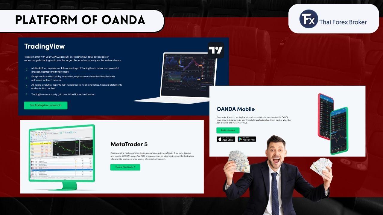 แพลตฟอร์มเทรดต่างๆ ของ OANDA