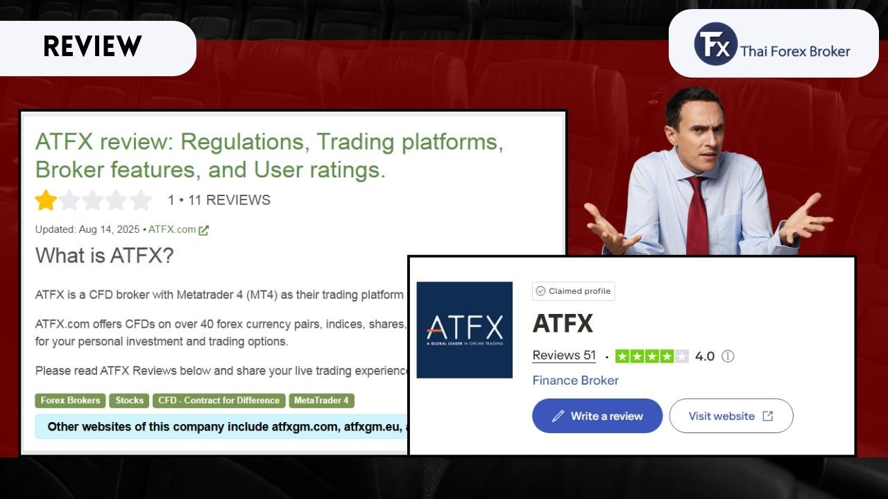 รีวิวและคะแนนความพึงพอใจของผู้ใช้งานโบรกเกอร์ ATFX