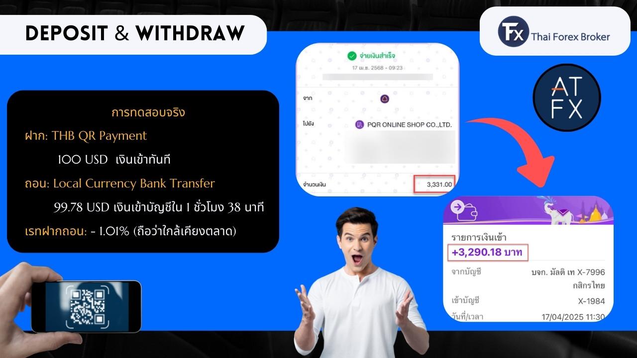 ขั้นตอนและรีวิวการฝาก-ถอนเงินกับ ATFX โบรกเกอร์