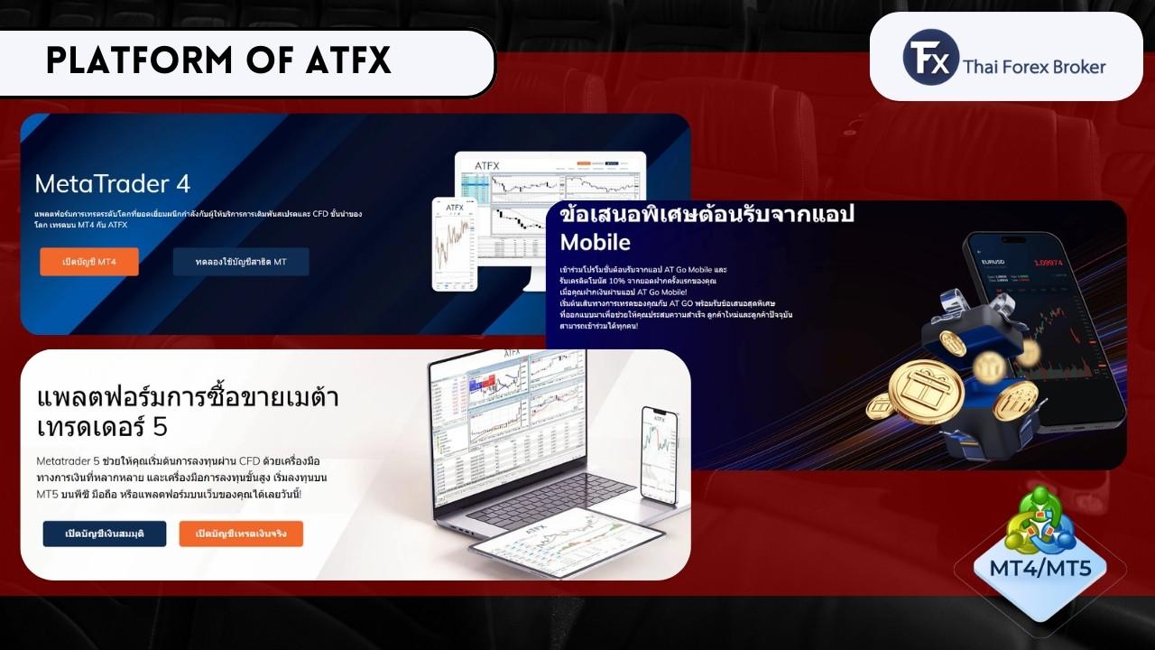 แพลตฟอร์มเทรดของ ATFX