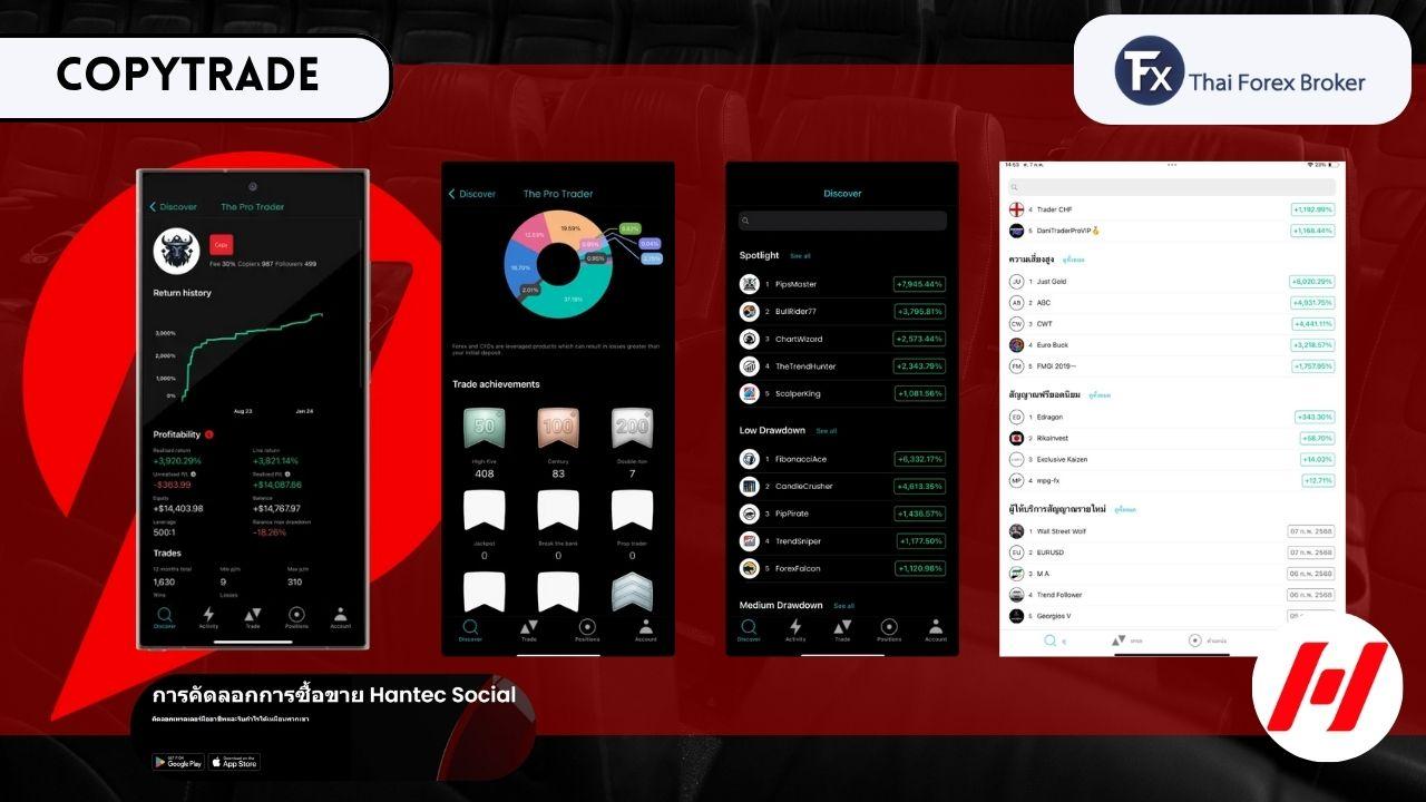 ระบบ Copy Trade ของ Hantec Social