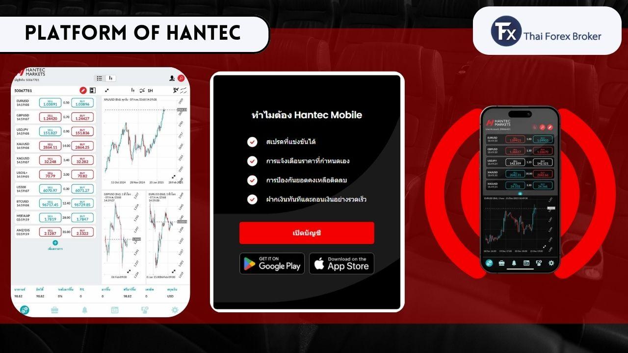 แพลตฟอร์มการเทรดของ Hantec Markets