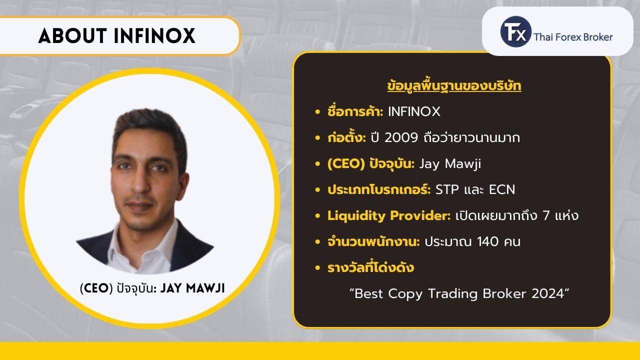 ข้อมูลเกี่ยวกับบริษัท INFINOX และ CEO