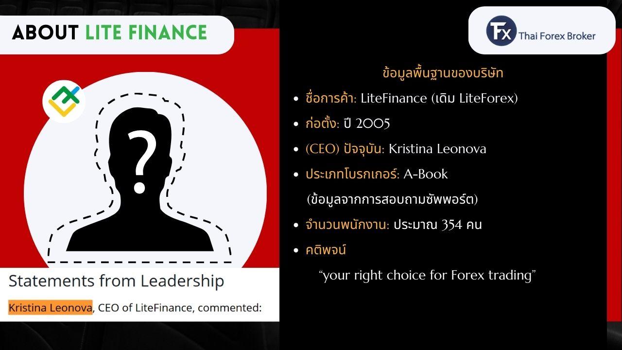 ข้อมูลเกี่ยวกับบริษัท Litefinance และ CEO