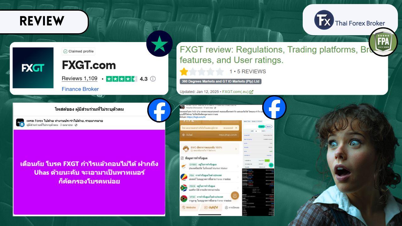คะแนนรีวิว FXGT จากผู้ใช้งานทั่วโลก