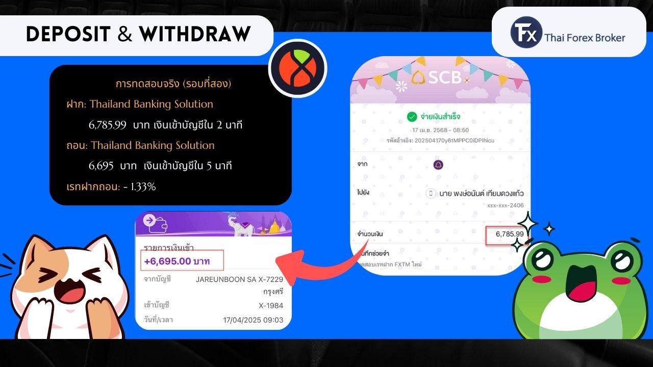 ภาพทดสอบการฝากและถอนเงินจริงกับ FXTM