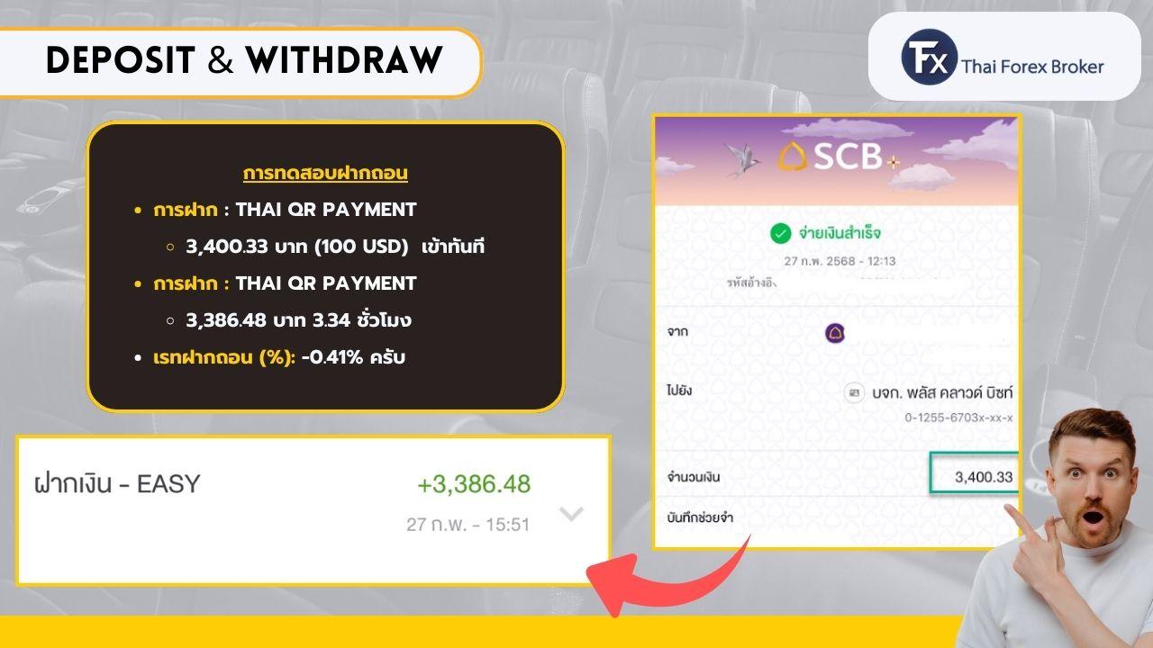การฝากและถอนเงินจริงกับ INFINOX