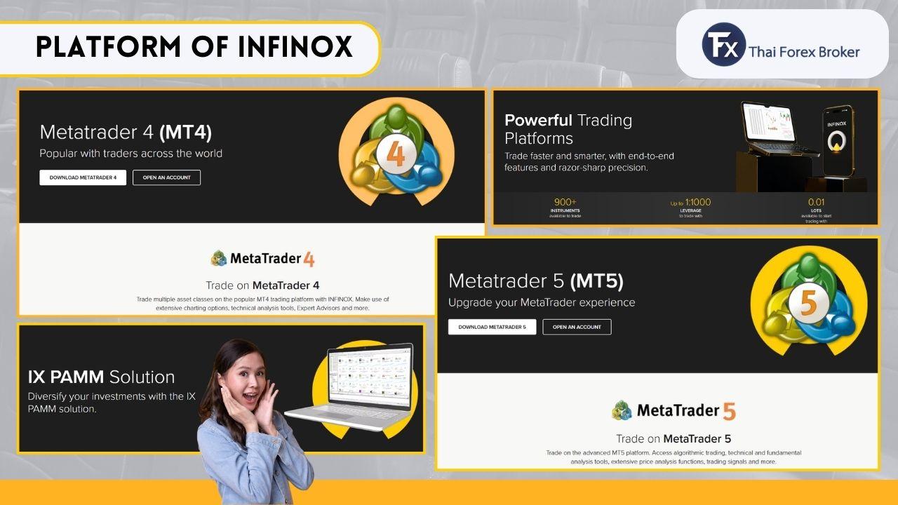 แพลตฟอร์มการเทรดของ INFINOX