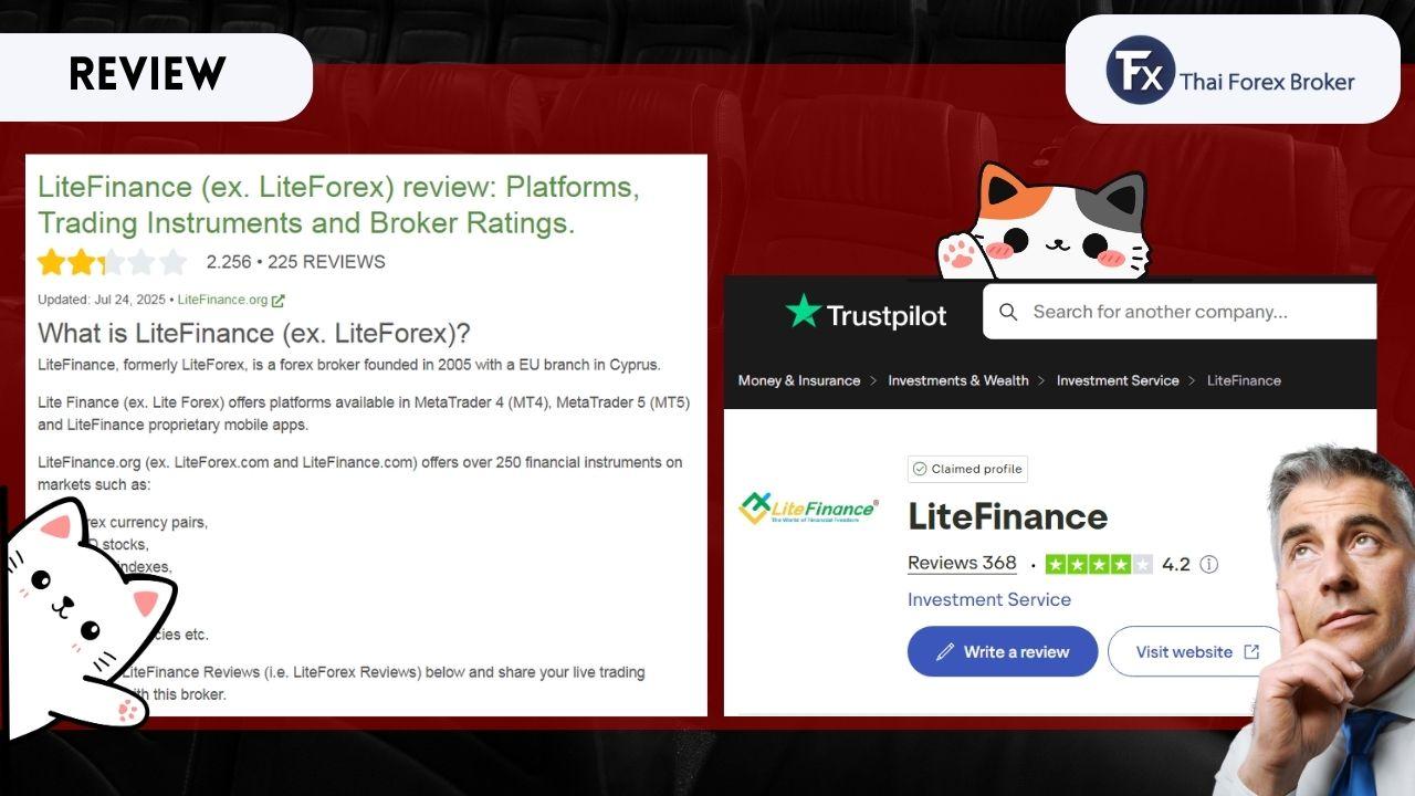 คะแนนรีวิว Litefinance จากผู้ใช้งานทั่วโลก