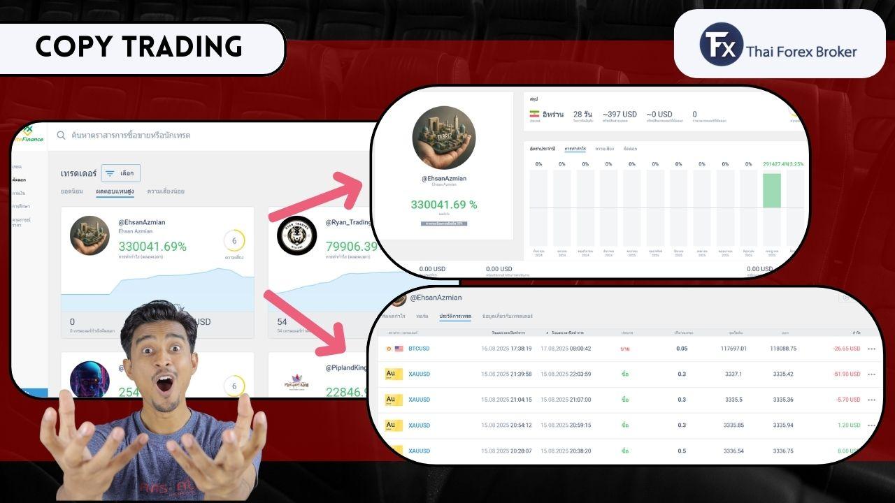 รีวิวระบบ Copy Trading ของ Litefinance