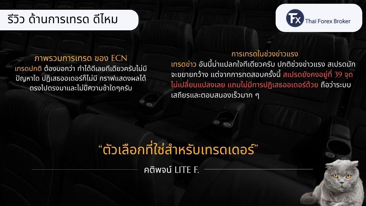 รีวิวภาพรวมด้านการเทรดของ Litefinance