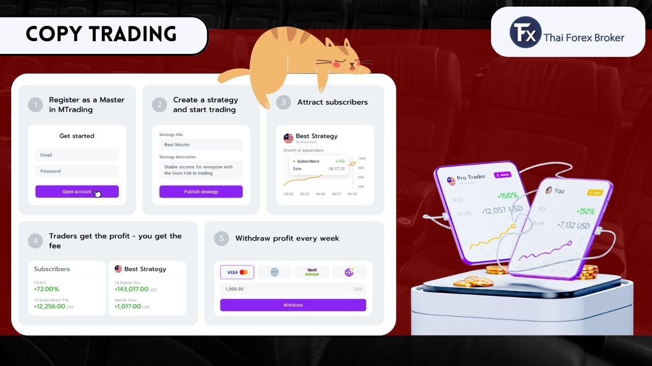 รีวิวระบบ Copy Trading ของ MTrading