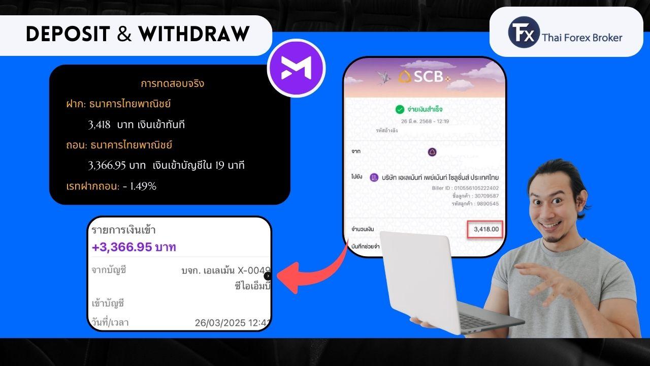 ภาพทดสอบการฝากและถอนเงินจริงกับ MTrading