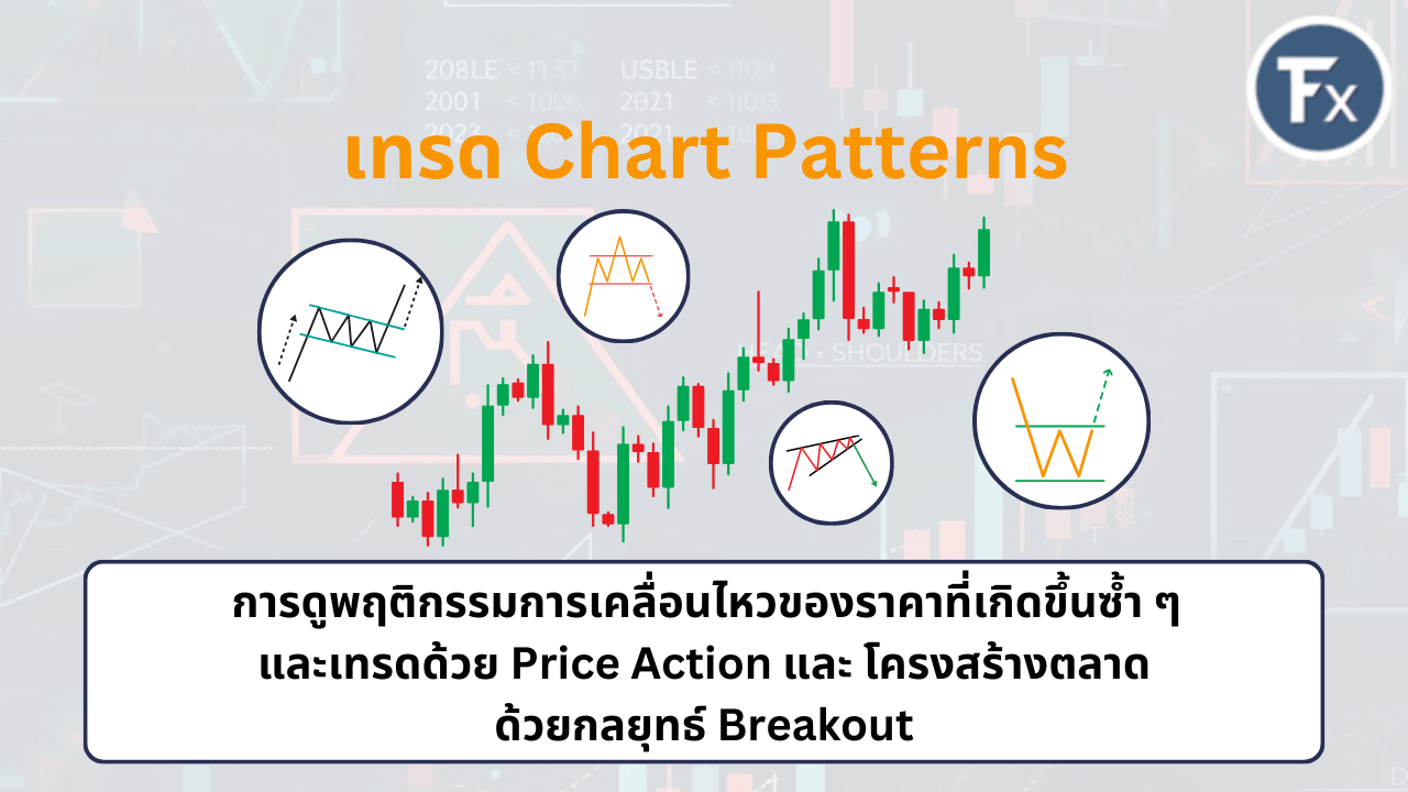 แนวคิดการเทรด Chart Patterns ด้วย Price Action และโครงสร้างตลาด